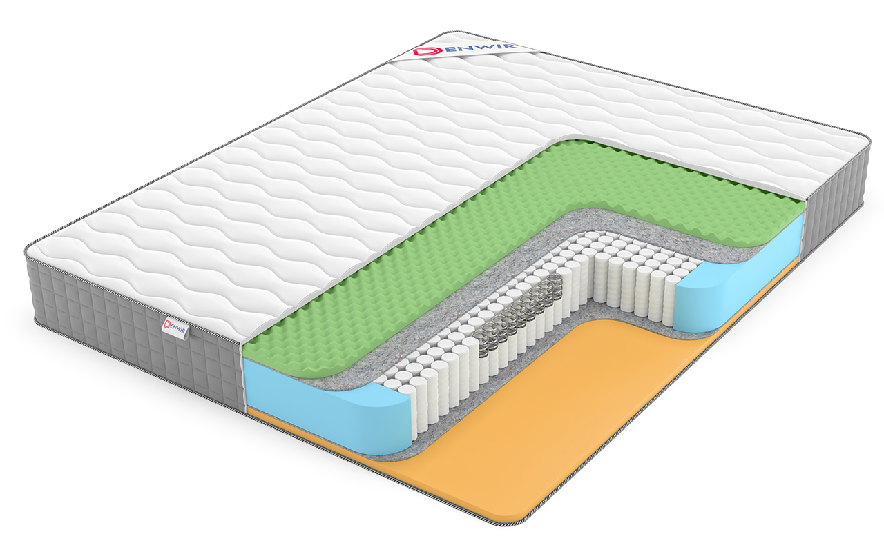 Denwir Best Foam Relax Memo S1000