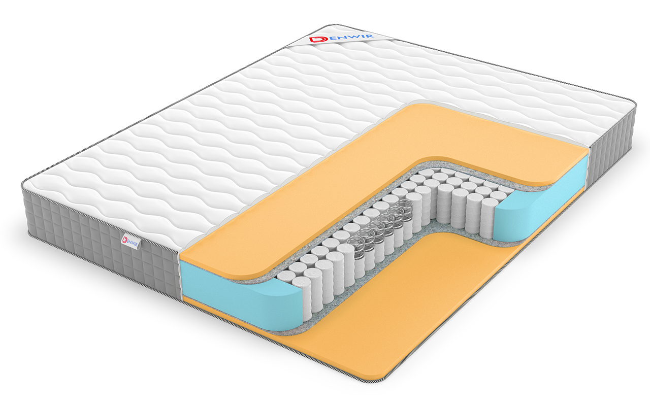 матрас Denwir Best Memo Tfk 1 Denwir Best Memo Tfk
