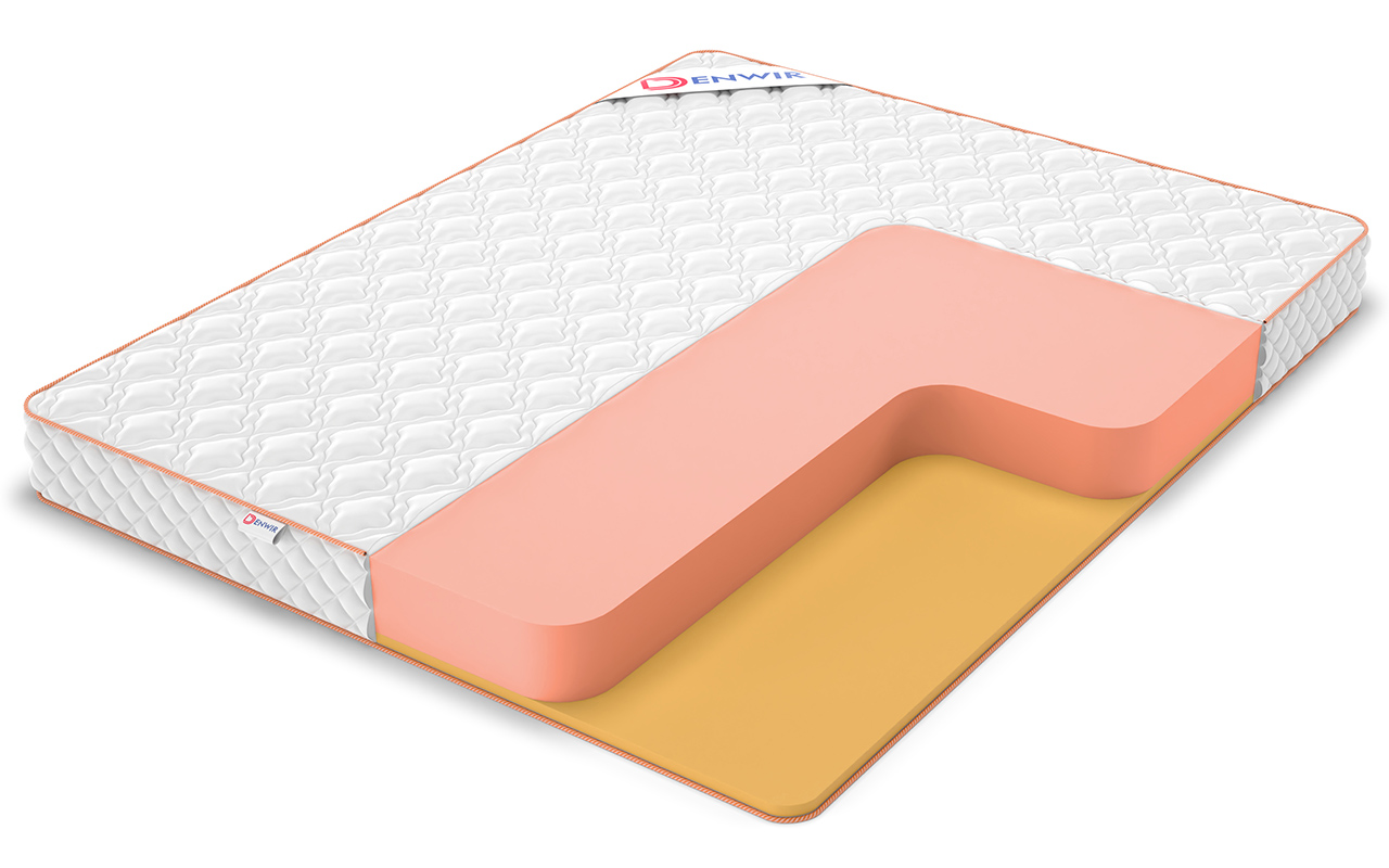 матрас Denwir Top Roll Memo 16 1 Denwir Top Roll Memo 16