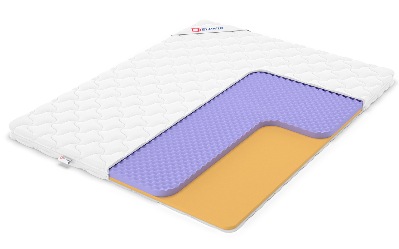 наматрасник Denwir Top Comfort Five Memo 7 1 Denwir Top Comfort Five Memo 7