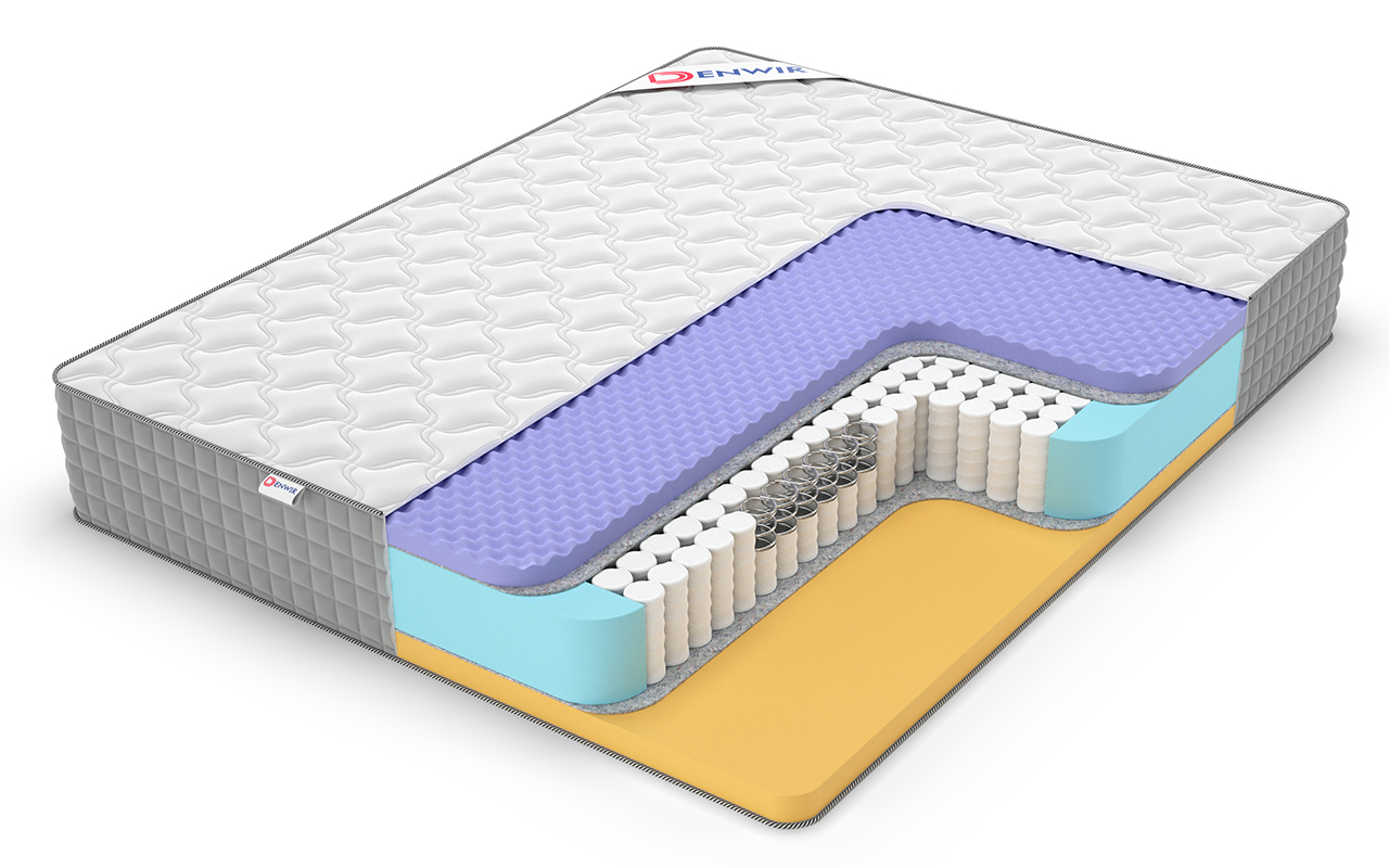 матрас Denwir Extra Five Memo TFK 1 Denwir Extra Five Memo TFK