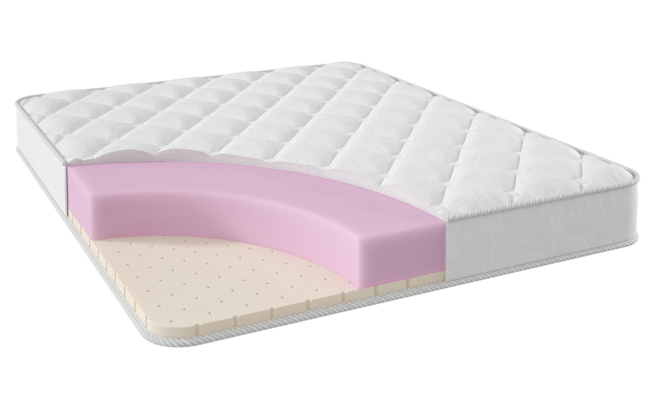 матрас Stories Компакт Баланс 1 Stories Компакт Баланс